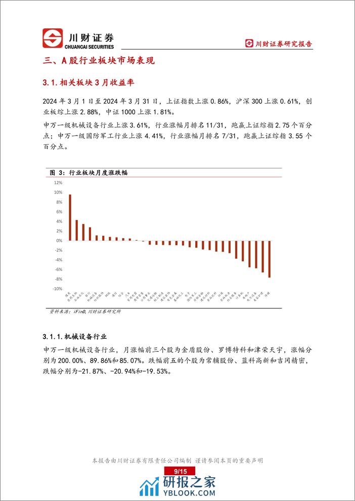 科技制造行业2024年第二季度投资策略：二季度继续重点把握顺周期改善逻辑-240401-川财证券-15页 - 第8页预览图