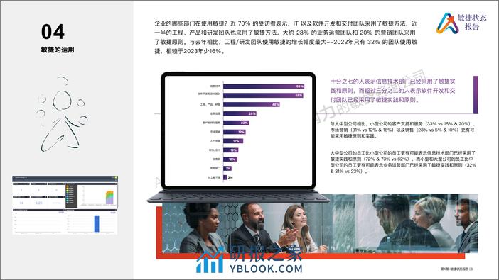 2023版全球敏捷状态报告（第17次） - 第8页预览图