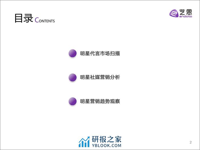 2023-2024年明星营销市场与趋势观察-30页 - 第2页预览图