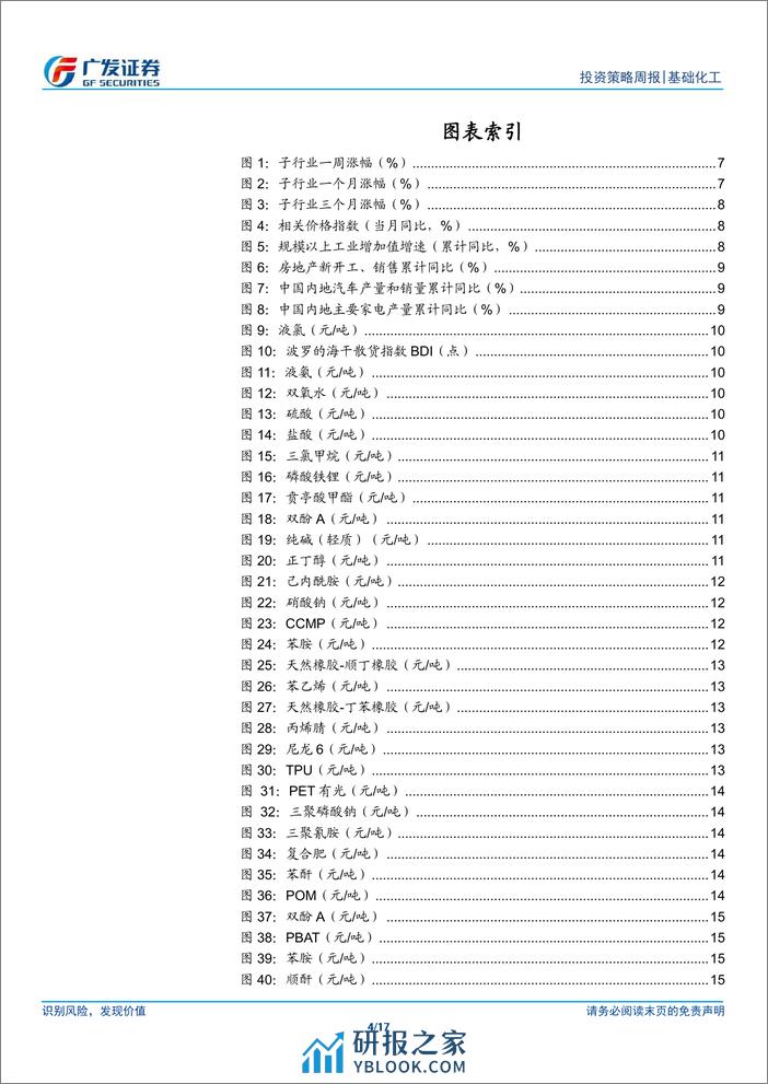 基础化工行业：原油价格创年内新高，大规模设备更新或约束供给-240317-广发证券-17页 - 第3页预览图