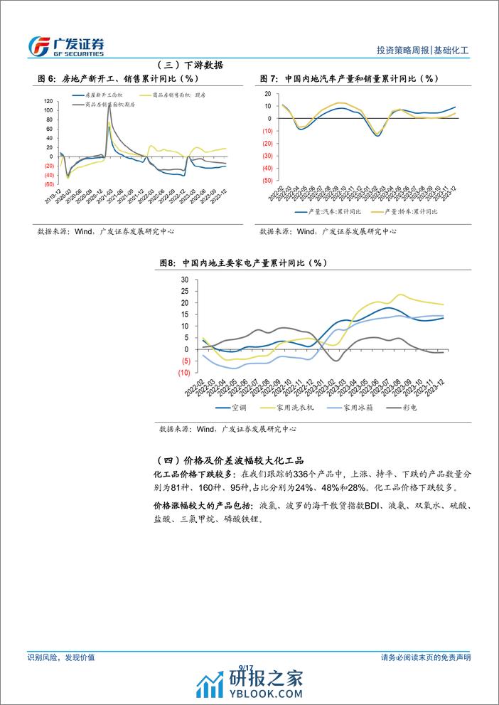 基础化工行业：原油价格创年内新高，大规模设备更新或约束供给-240317-广发证券-17页 - 第8页预览图