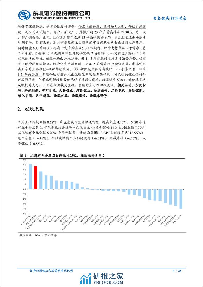 有色金属行业动态报告：如何理解近期金价大涨？-240310-东北证券-23页 - 第4页预览图