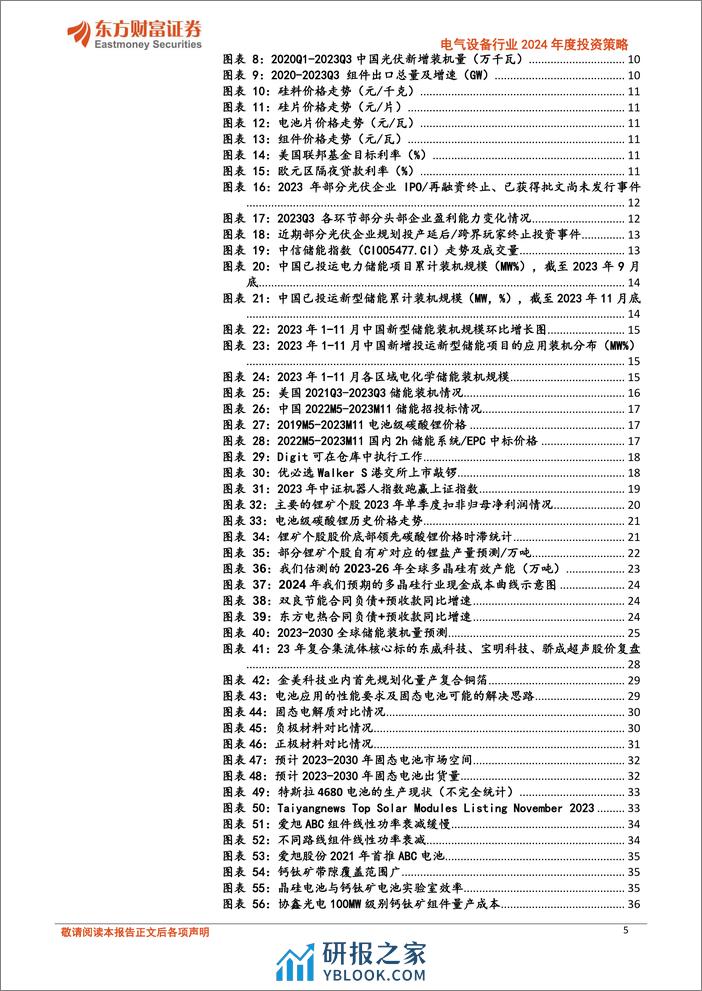 电气设备行业2024年度投资策略：探底回升，创新突破-东方财富证券 - 第5页预览图