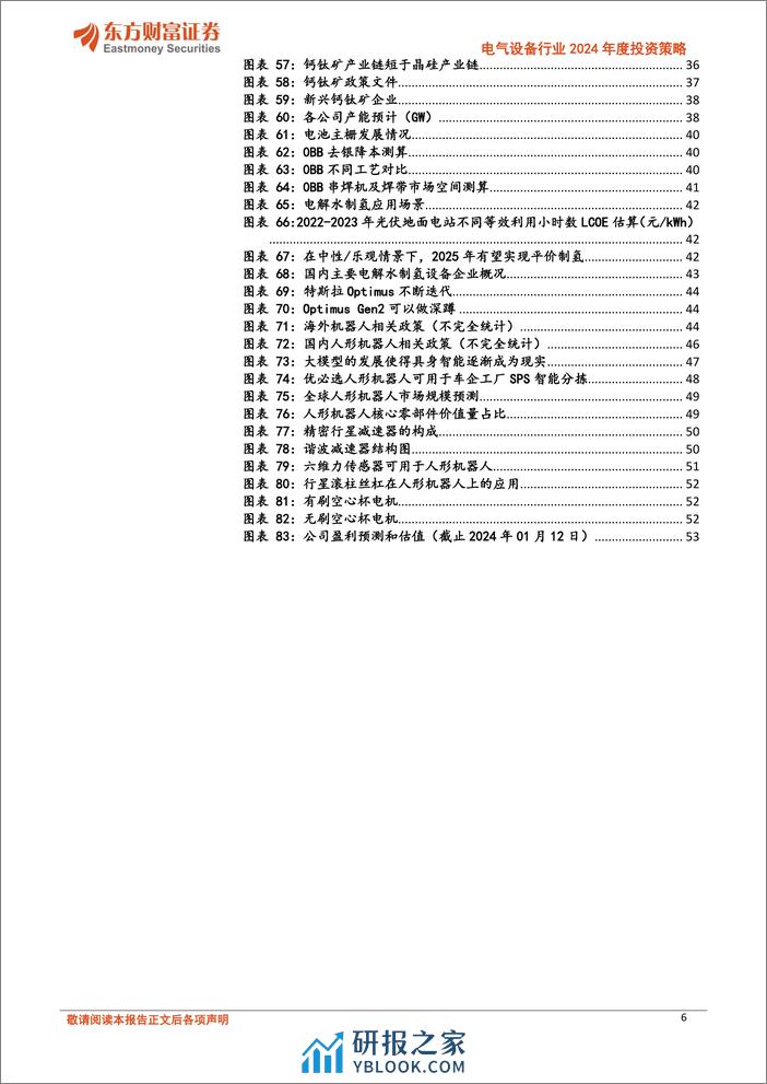 电气设备行业2024年度投资策略：探底回升，创新突破-东方财富证券 - 第6页预览图