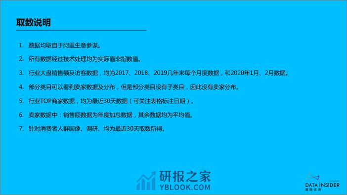 2020零食饮料爆品之路（二）-拆解各品类网红单品的打爆逻辑-解数咨询 - 第4页预览图