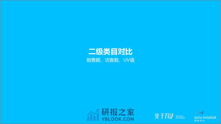 2020零食饮料爆品之路（二）-拆解各品类网红单品的打爆逻辑-解数咨询 - 第6页预览图