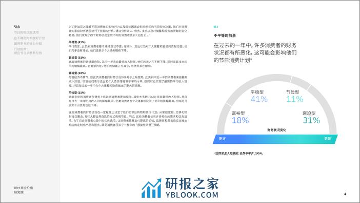 IBM：2022 年节日季购物和旅游报告：顺应经济不确定时期的节日消费新形势 - 第4页预览图