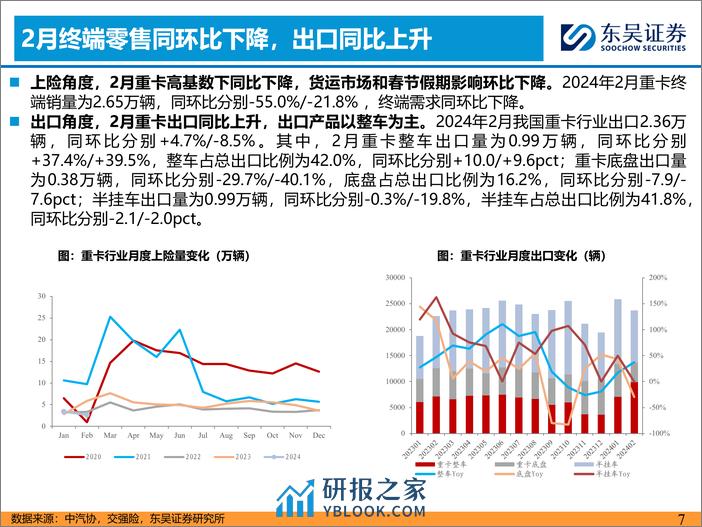 汽车与零部件行业：2月燃气重卡渗透率高增，看好天然气转型-240318-东吴证券-23页 - 第6页预览图