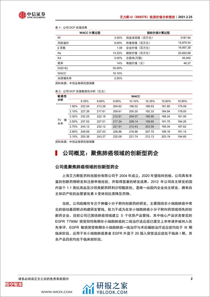 中信证券-艾力斯-688578-投资价值分析报告：肺癌领域创新型龙头伏美替尼有望近期获批-210225 - 第7页预览图