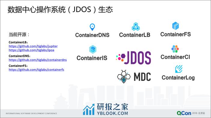 Qcon北京2018《容器生态下的高性能负载均衡建设之路》-韩建飞 - 第5页预览图