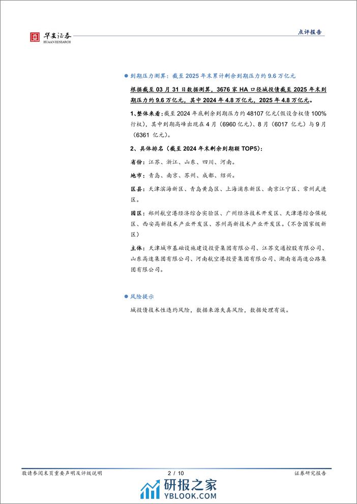 固定收益点评报告：供给不旺，资产荒行情或将持续-240402-华安证券-10页 - 第2页预览图