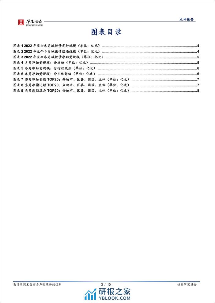 固定收益点评报告：供给不旺，资产荒行情或将持续-240402-华安证券-10页 - 第3页预览图