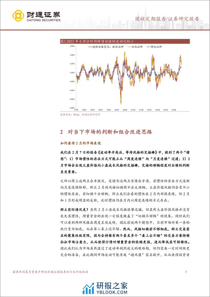 强势券2024版：基调判断和改进方案-240311-财通证券-11页 - 第5页预览图