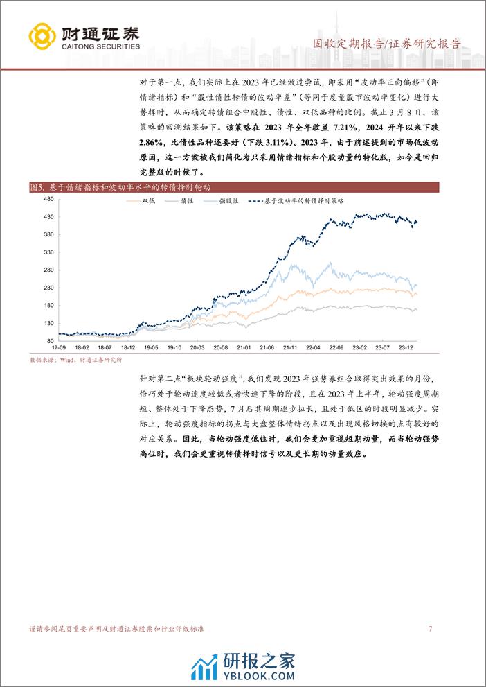 强势券2024版：基调判断和改进方案-240311-财通证券-11页 - 第7页预览图