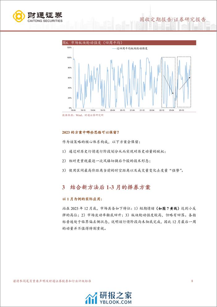 强势券2024版：基调判断和改进方案-240311-财通证券-11页 - 第8页预览图