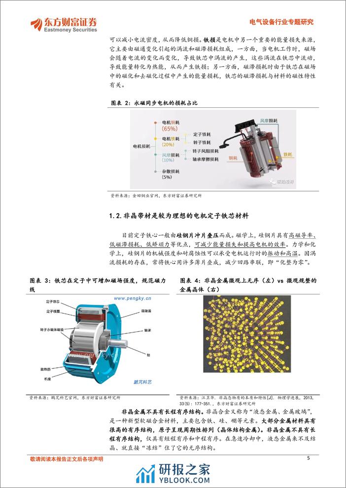 电气设备行业专题研究：非晶电机，新能源车领域应用加速，千亿赛道0-1-240410-东方财富证券-20页 - 第5页预览图