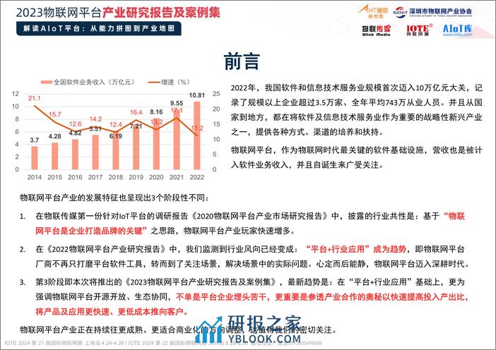 物联传媒：2023物联网平台产业研究报告及案例集 - 第2页预览图