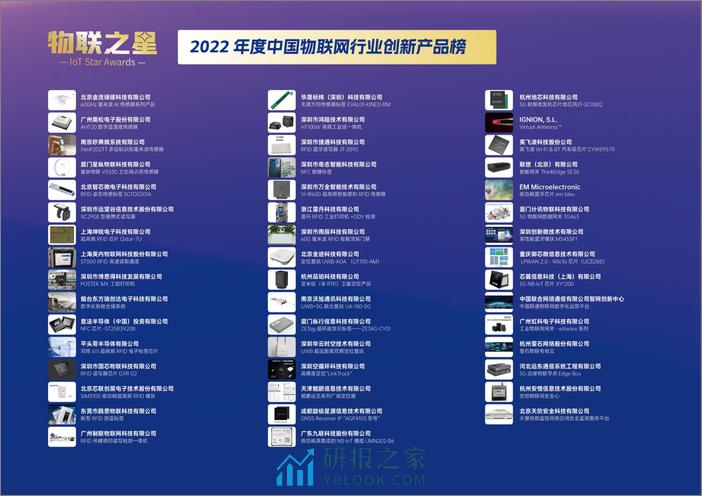 物联传媒：2023物联网平台产业研究报告及案例集 - 第7页预览图