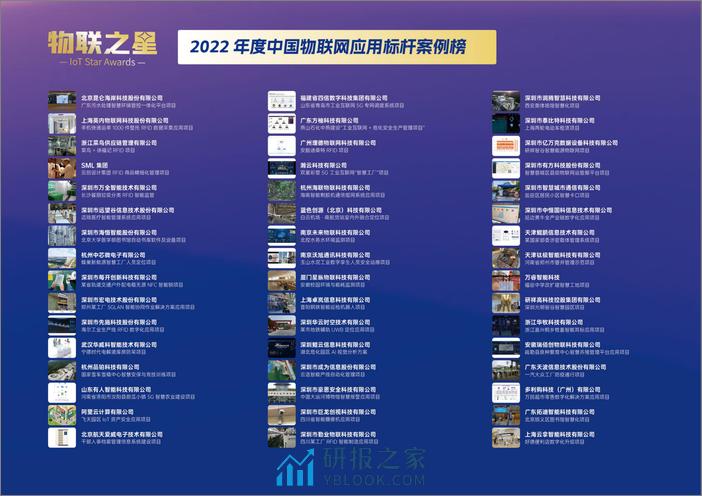 物联传媒：2023物联网平台产业研究报告及案例集 - 第8页预览图