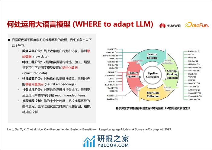 推荐系统如何从大语言模型中取长补短：从应用视角出发 - 第6页预览图