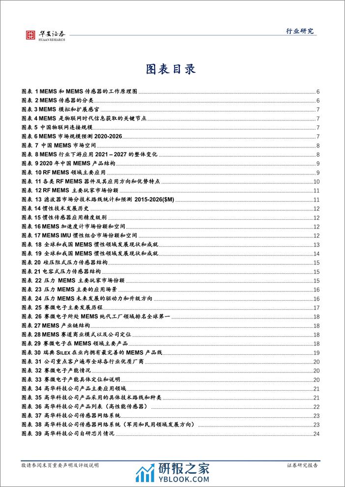 半导体行业深度：MEMS传感器关注射频、惯性和压力三大应用领域-240401-华安证券-28页 - 第4页预览图