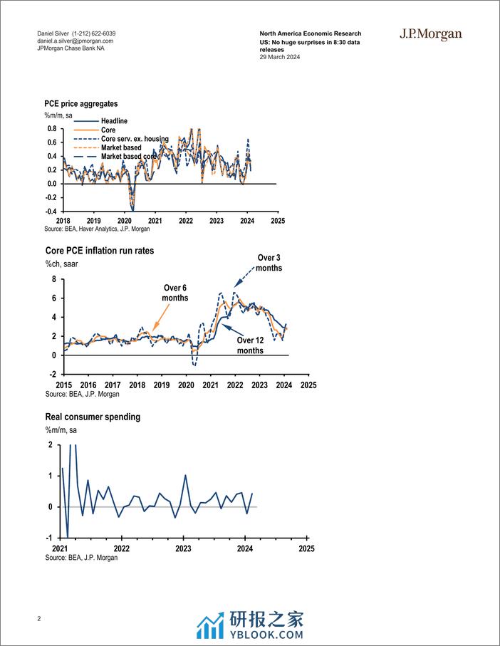 JPMorgan Econ  FI-US No huge surprises in 830 data releases-107281032 - 第2页预览图