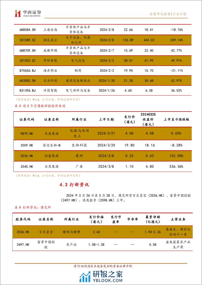 华西中小价值团队：20240325市场综述，市场延续震荡回调，A股和港股齐跌-240325-华西证券-12页 - 第8页预览图