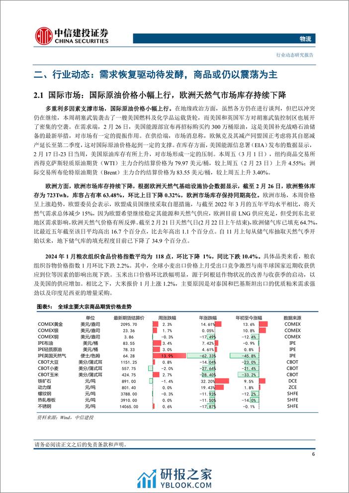 物流行业：OPEC%2b自愿减产国如期延续，欧洲天然气库存持续下降-240305-中信建投-16页 - 第6页预览图