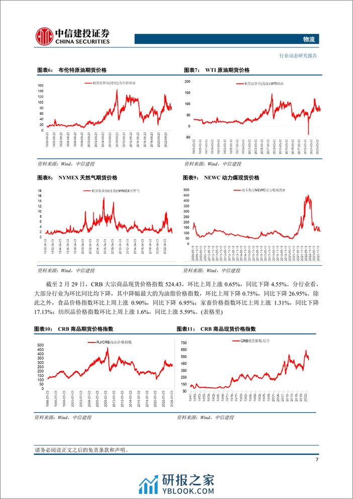 物流行业：OPEC%2b自愿减产国如期延续，欧洲天然气库存持续下降-240305-中信建投-16页 - 第7页预览图