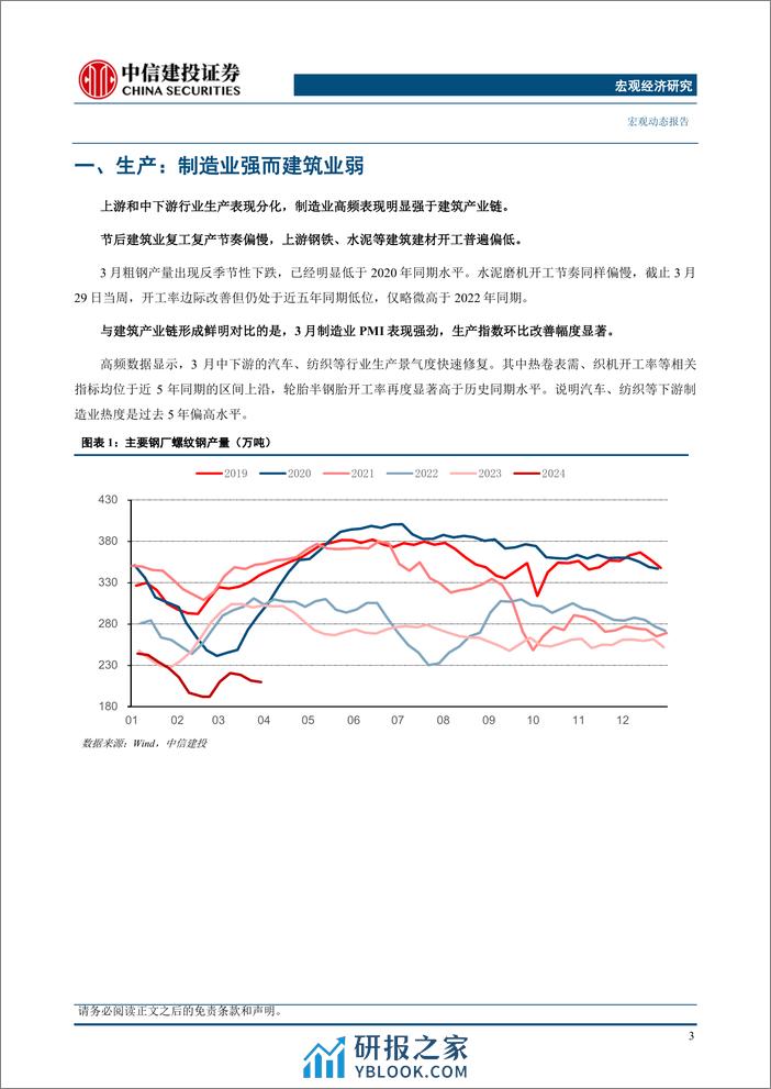 经济温差和资产信号-240409-中信建投-22页 - 第6页预览图