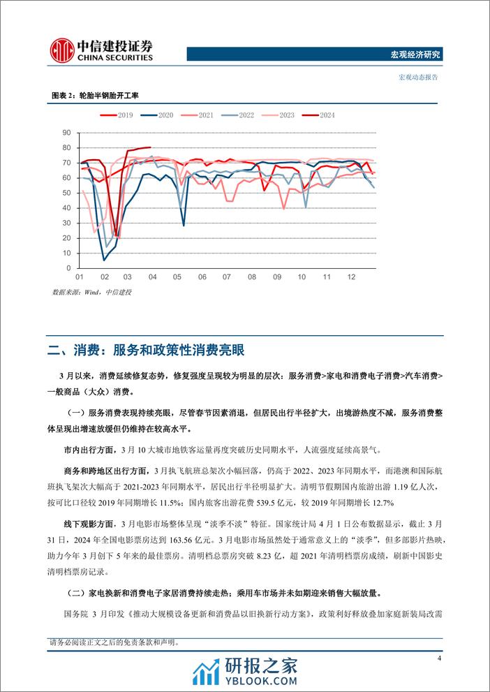 经济温差和资产信号-240409-中信建投-22页 - 第7页预览图