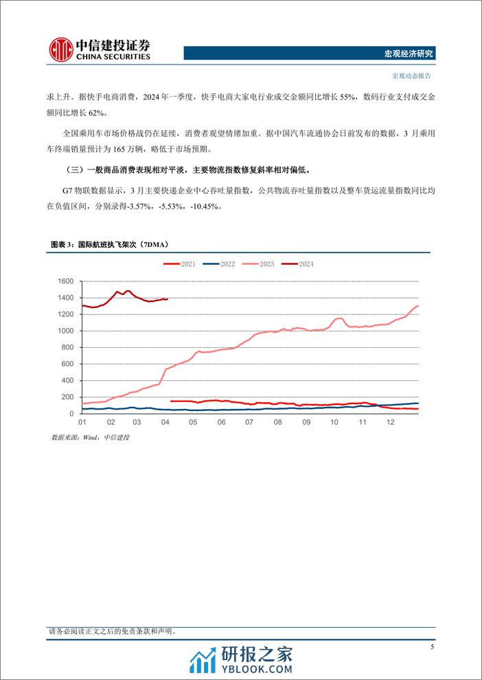 经济温差和资产信号-240409-中信建投-22页 - 第8页预览图