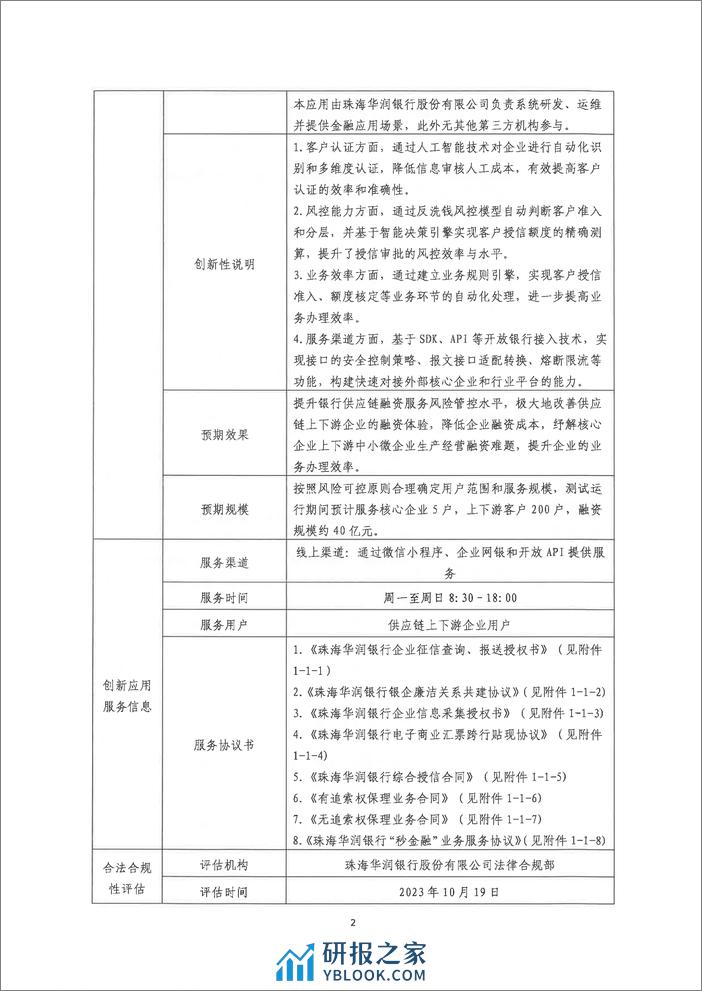 金融科技创新应用声明书：基于大数据和人工智能的供应链金融服务 - 第2页预览图