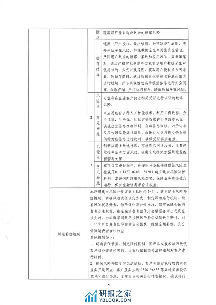 金融科技创新应用声明书：基于大数据和人工智能的供应链金融服务 - 第4页预览图