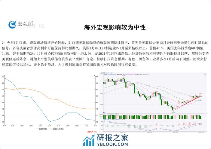 铜月报（2024年1月）-20240202-中航期货-16页 - 第4页预览图