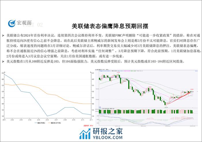 铜月报（2024年1月）-20240202-中航期货-16页 - 第5页预览图