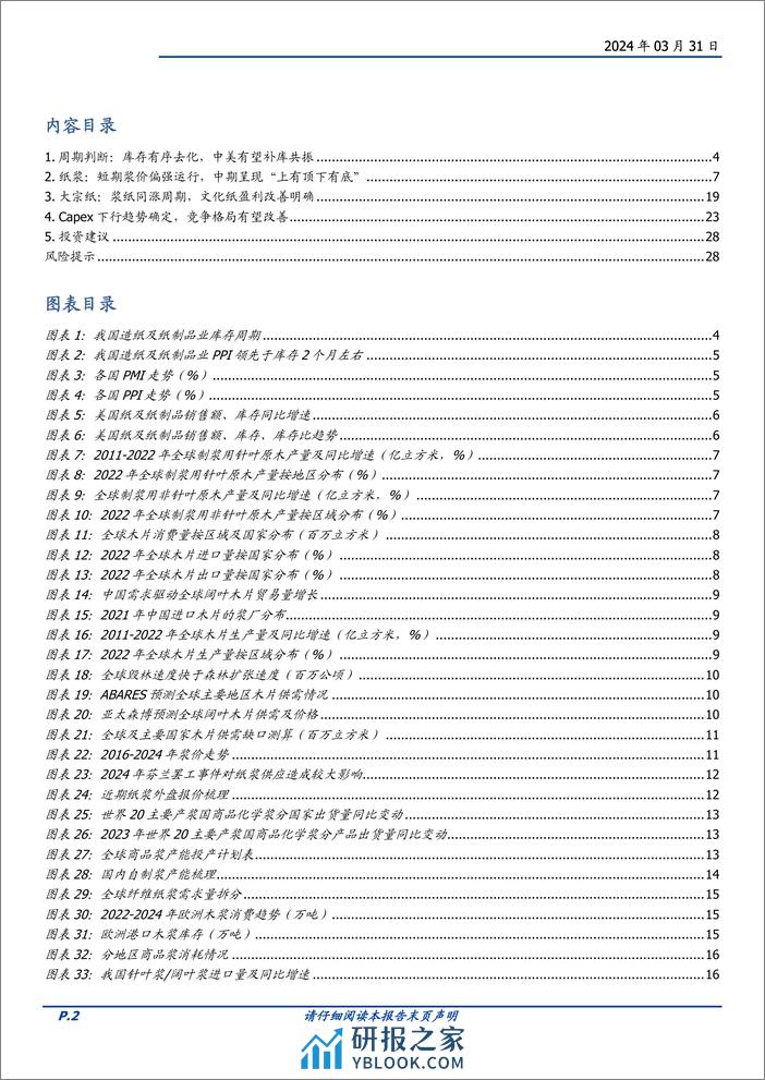 造纸行业专题研究：资源为王，供给下降，盈利中枢上行-240331-国盛证券-29页 - 第2页预览图