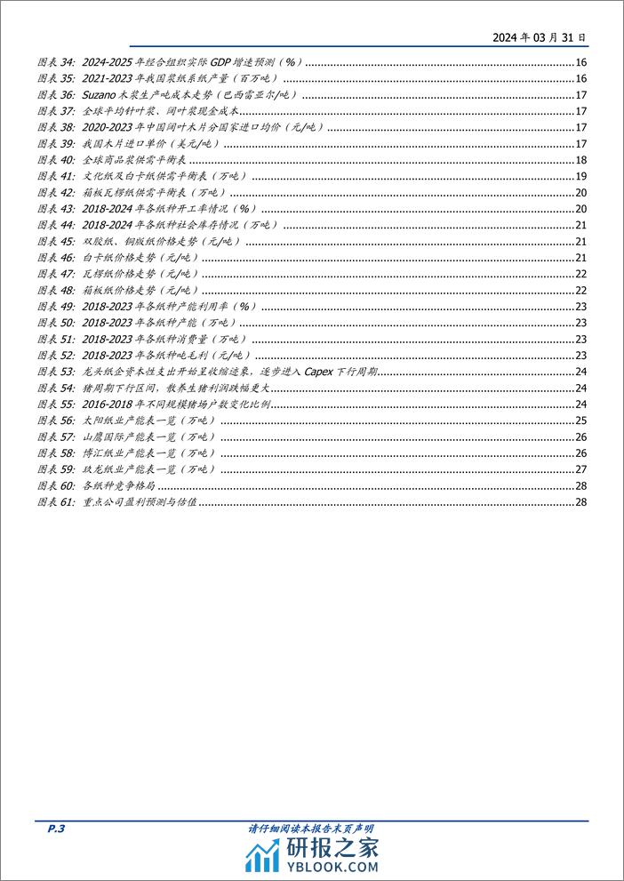造纸行业专题研究：资源为王，供给下降，盈利中枢上行-240331-国盛证券-29页 - 第3页预览图