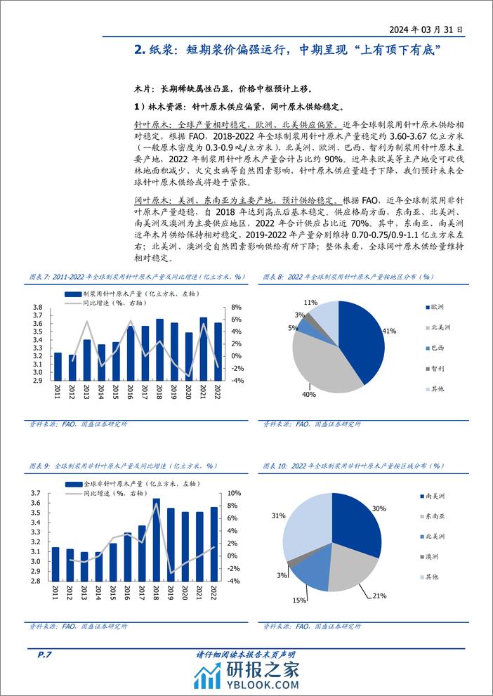 造纸行业专题研究：资源为王，供给下降，盈利中枢上行-240331-国盛证券-29页 - 第7页预览图