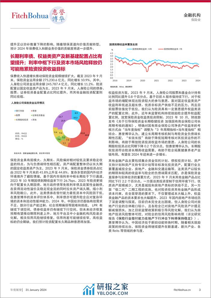 2024年人身险行业分析与展望-惠誉博华 - 第3页预览图