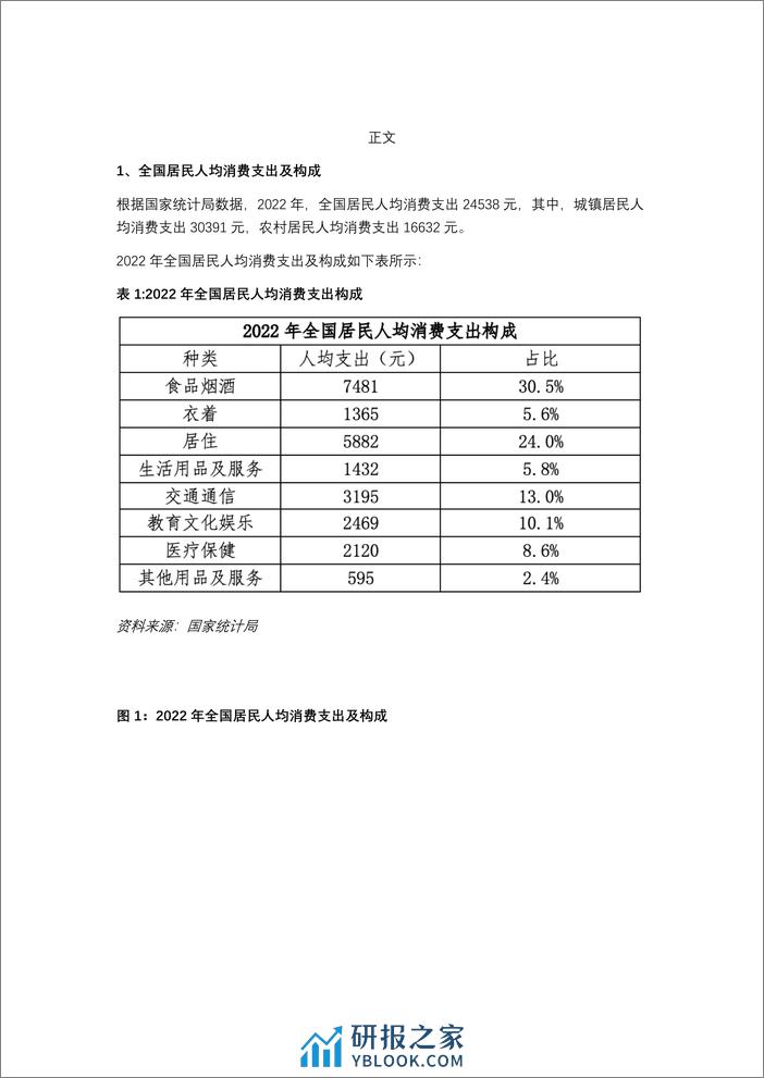 中国生育成本报告2024版-育娲专家-2024.2-43页 - 第6页预览图