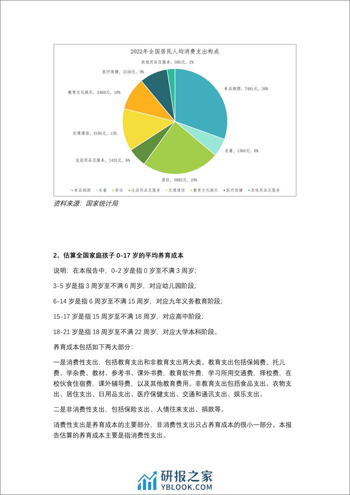 中国生育成本报告2024版-育娲专家-2024.2-43页 - 第7页预览图