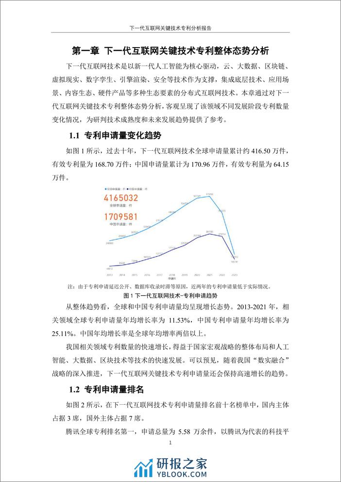 下一代互联网关键技术专利分析报告 - 第7页预览图