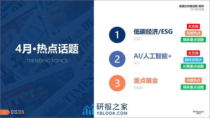 美通社四月传播话题·案例-2024-25页 - 第2页预览图