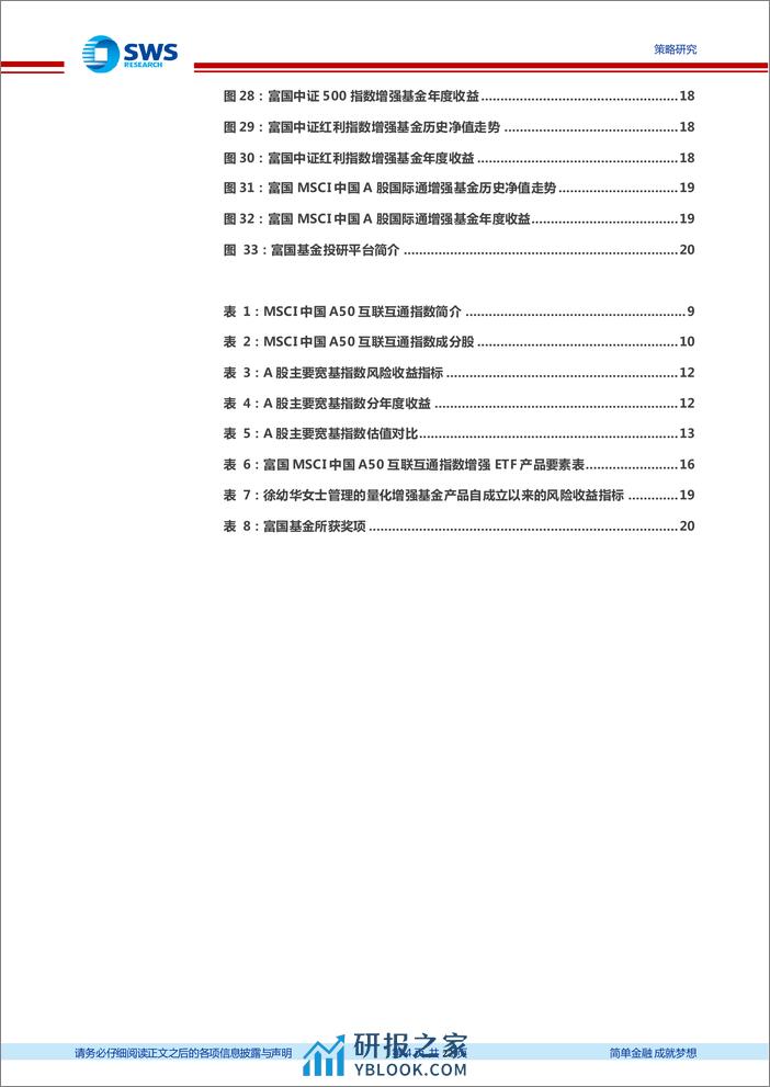 富国MSCI中国A50互联互通增强ETF投资价值分析：A50增强ETF，聚焦A股核心资产-240325-申万宏源-22页 - 第4页预览图