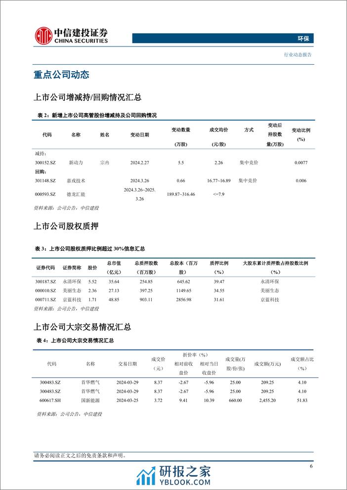 环保行业：安徽发文推进绿色制造，节能减排环保需求持续释放-240331-中信建投-11页 - 第8页预览图