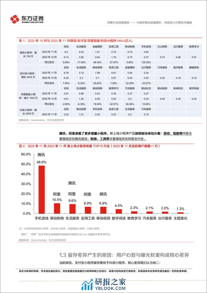 传媒行业2024互联网趋势展望：小程序驱动流量增长，内容进入付费拉升通道-240312-东方证券-27页 - 第6页预览图