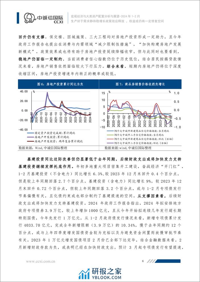 生产好于需求静待稳增长政策效应释放 ，权益或仍有一定修复空间-19页 - 第6页预览图