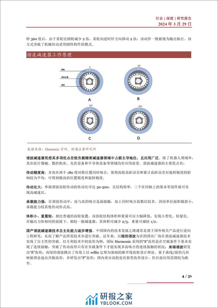 国产替代系列二：人形机器人孕育市场蓝海，减速器行业迎发展良机 - 第4页预览图