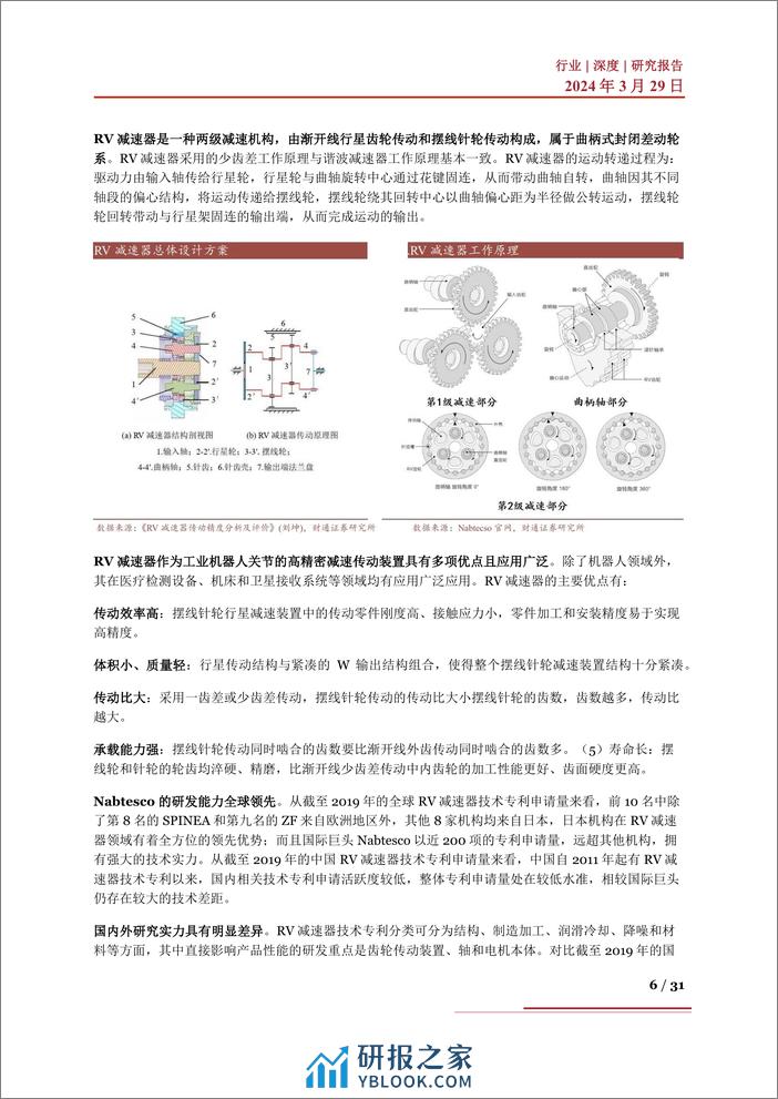 国产替代系列二：人形机器人孕育市场蓝海，减速器行业迎发展良机 - 第6页预览图